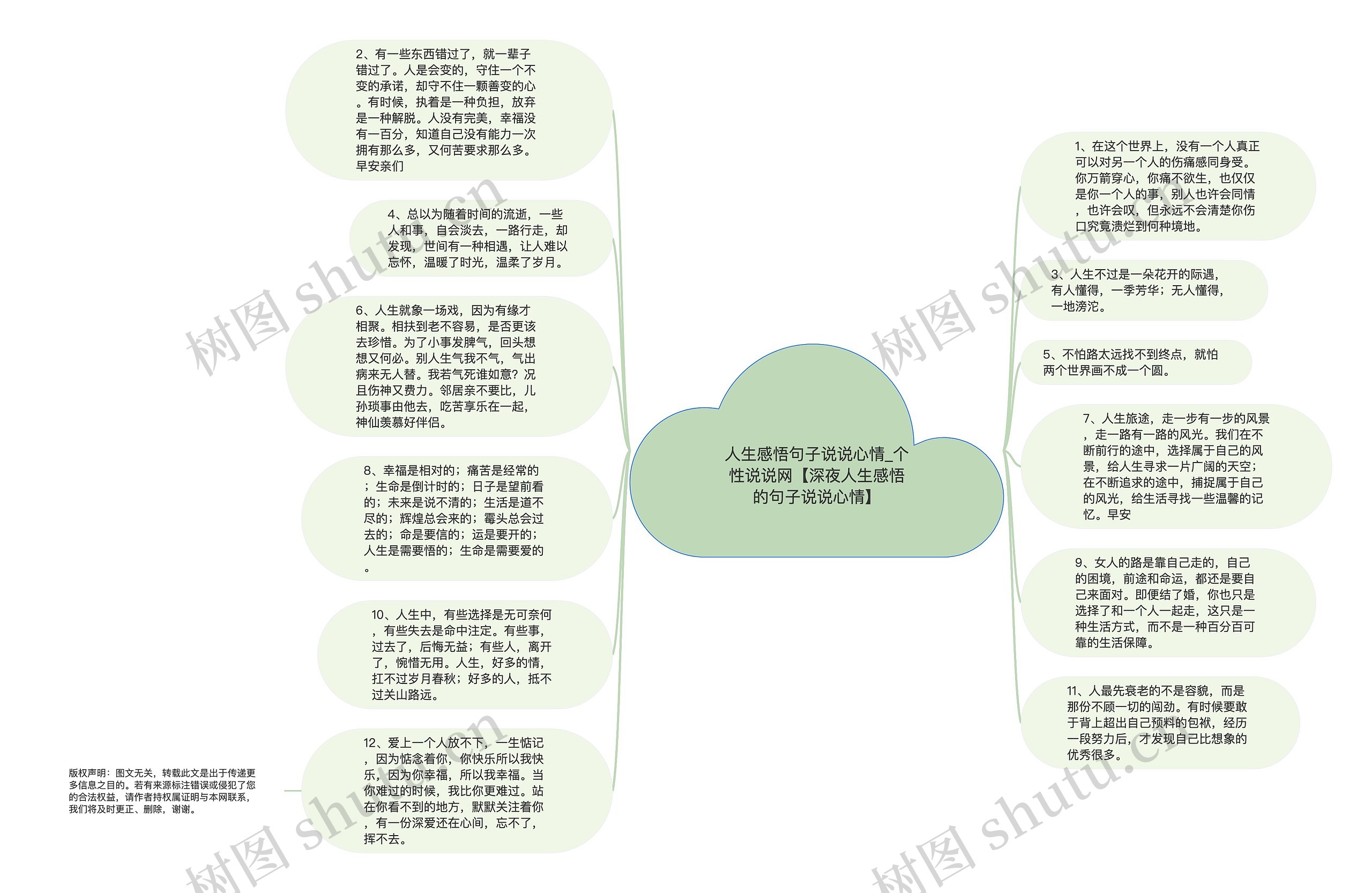 人生感悟句子说说心情_个性说说网【深夜人生感悟的句子说说心情】