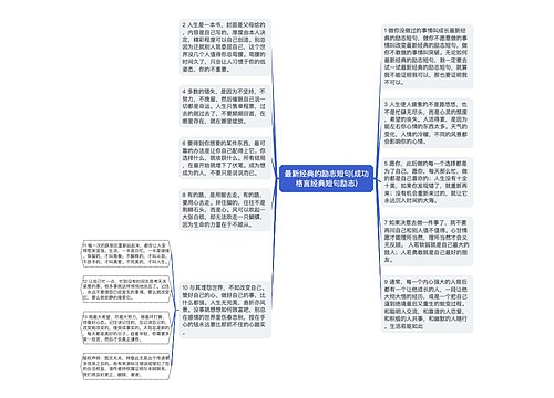 最新经典的励志短句(成功格言经典短句励志)