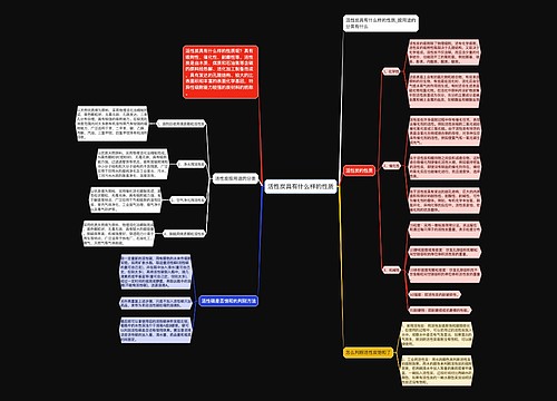 活性炭具有什么样的性质