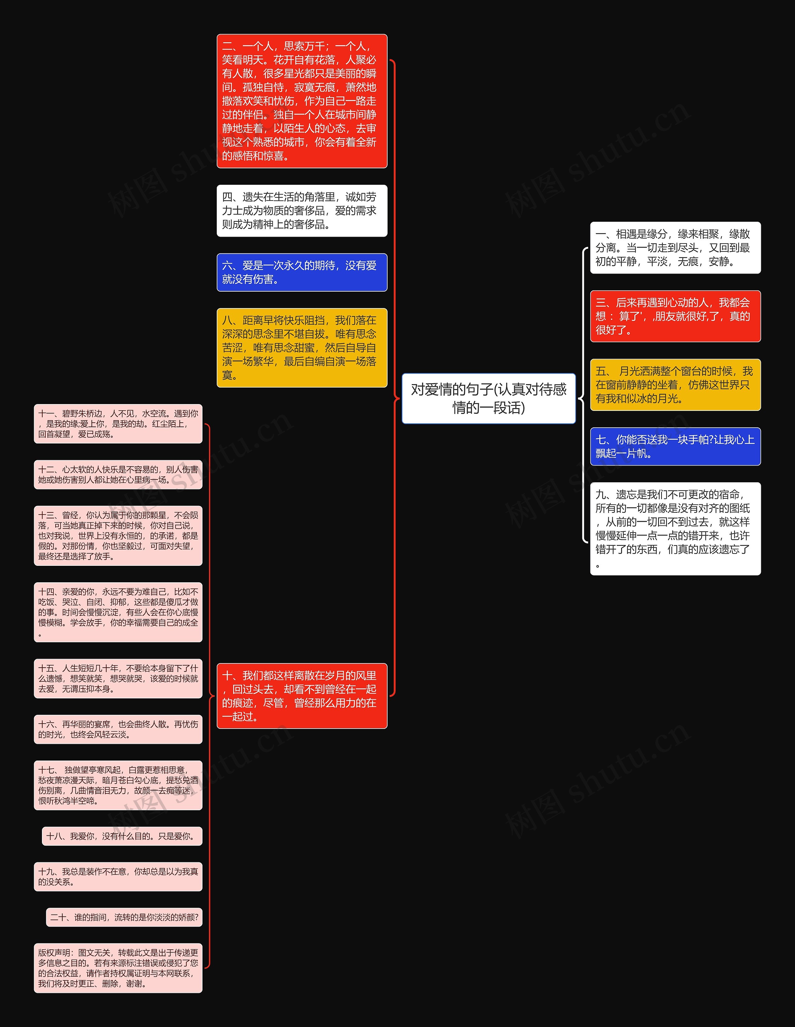 对爱情的句子(认真对待感情的一段话) 对爱情的句子(认真对待感情的一段话)