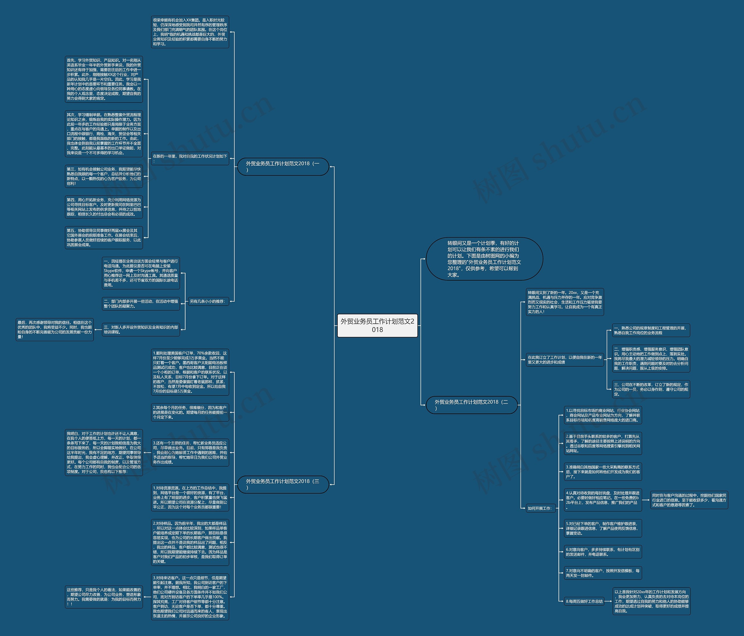 外贸业务员工作计划范文2018