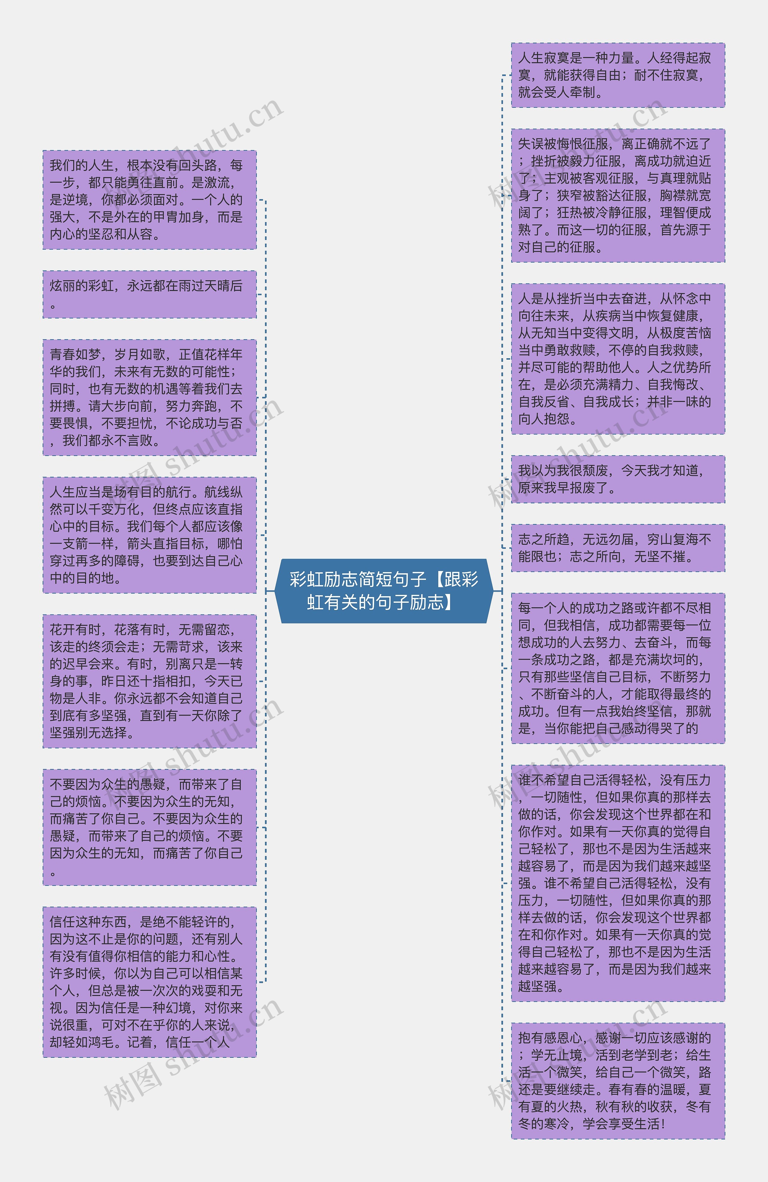 彩虹励志简短句子【跟彩虹有关的句子励志】