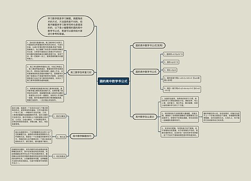 圆的高中数学书公式思维导图