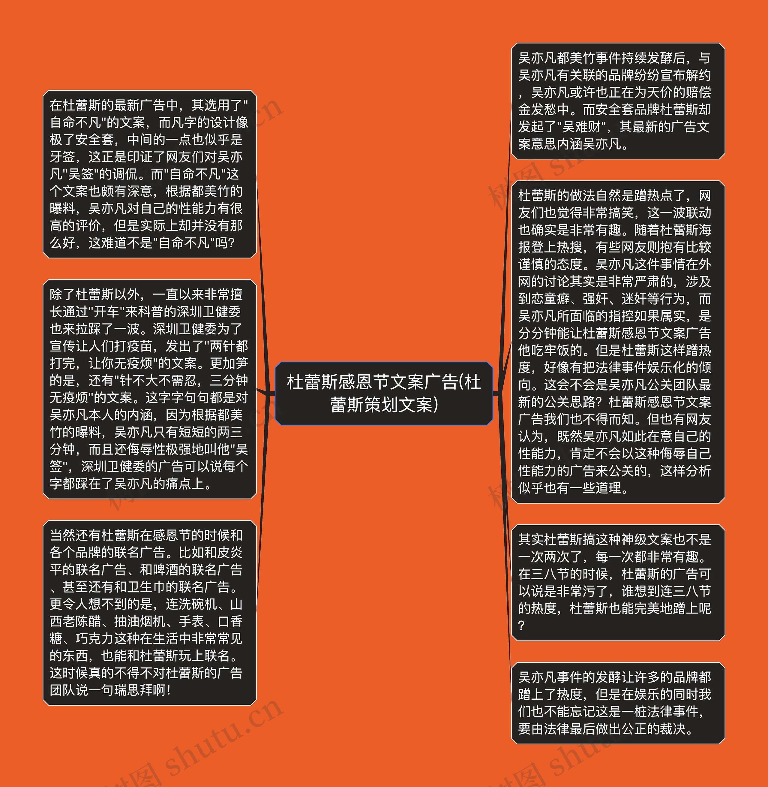 杜蕾斯感恩节文案广告(杜蕾斯策划文案)