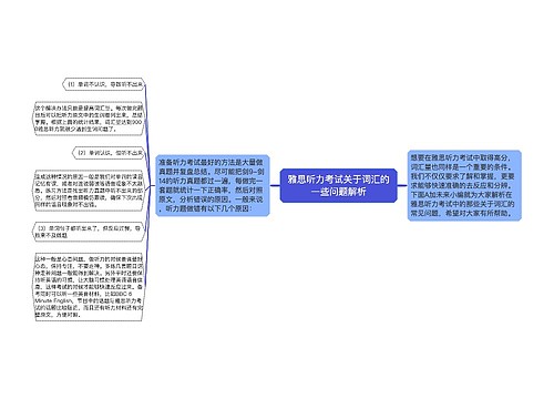 雅思听力考试关于词汇的一些问题解析