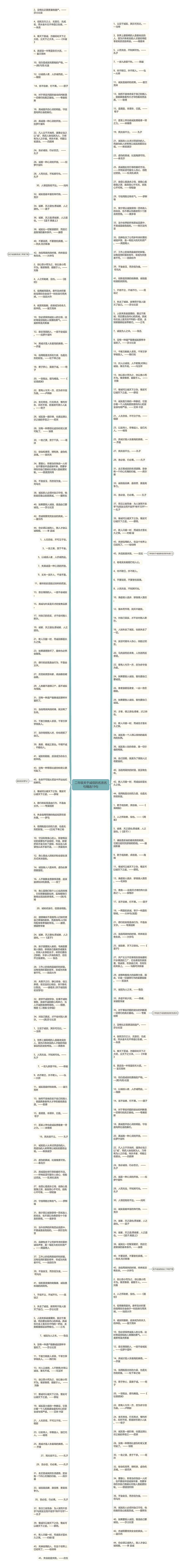 二年级关于诚信的名言名句精选19句思维导图