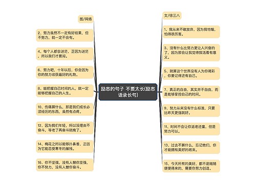 励志的句子 不要太长(励志语录长句)