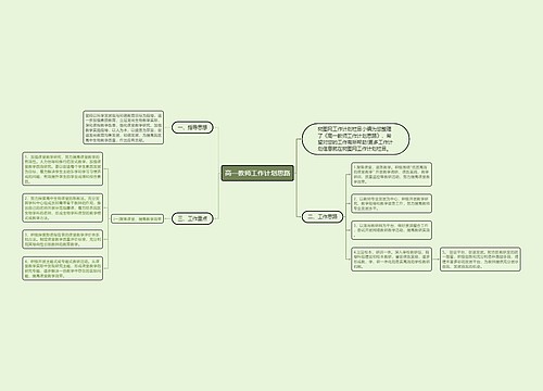 高一教师工作计划思路