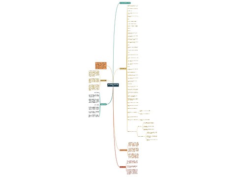 高考必备实用的数学详细公式