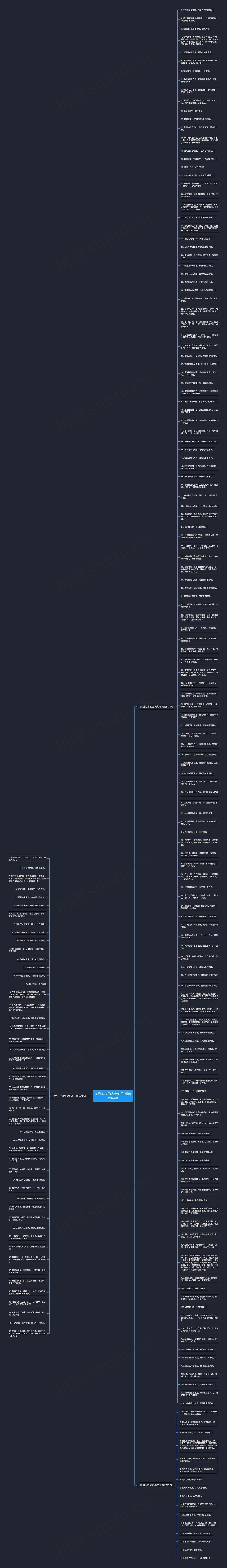 美到心岁的古典句子(精选204句)思维导图高清图 美到心岁的古典句子(精选204句)思维导图
