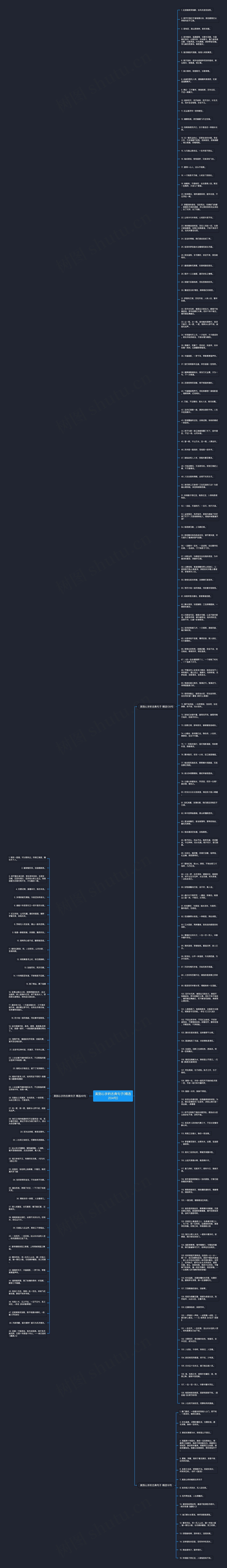 美到心岁的古典句子(精选204句)思维导图