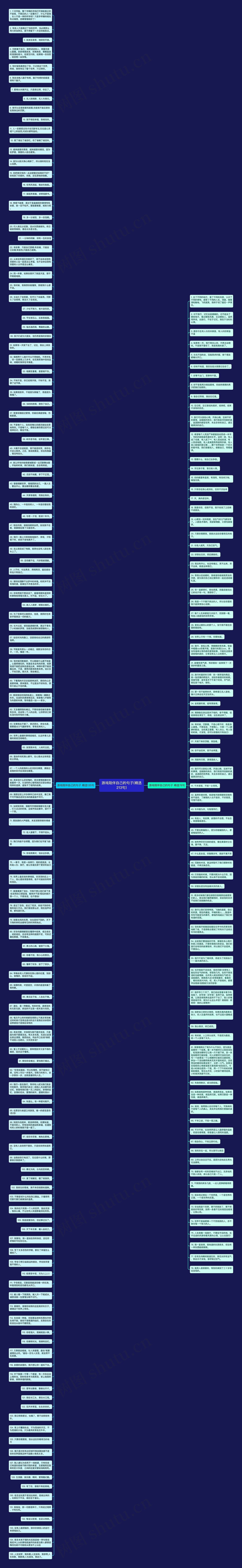 游戏陪伴自己的句子(精选213句)思维导图