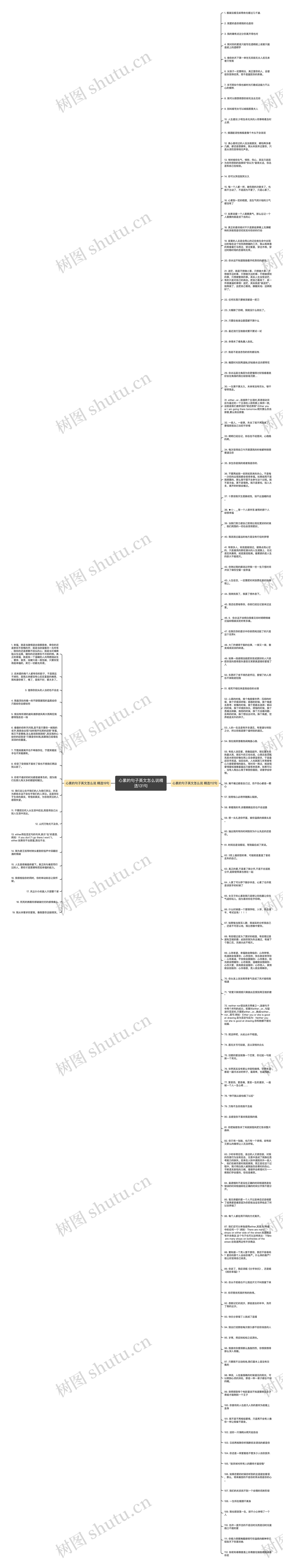 心累的句子英文怎么说精选131句思维导图