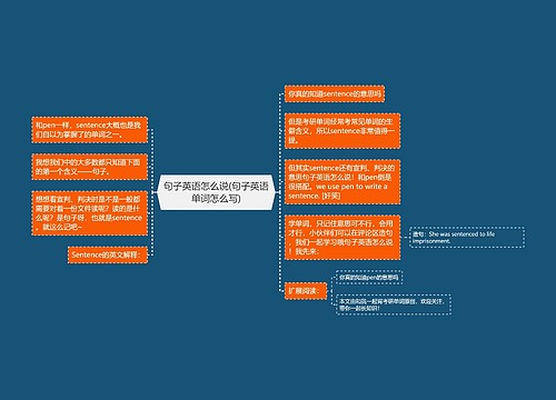 句子英语怎么说(句子英语单词怎么写)