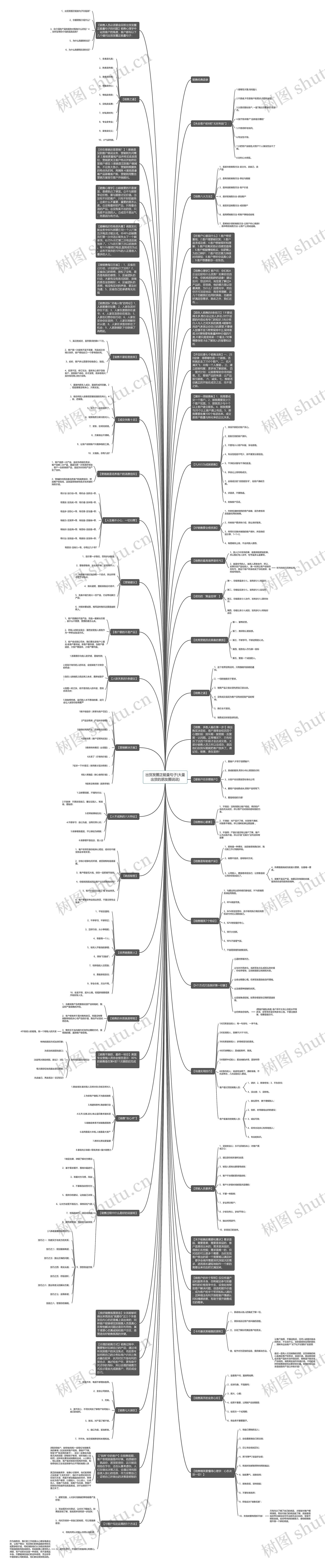 出货发圈正能量句子(大量出货的朋友圈说说)思维导图
