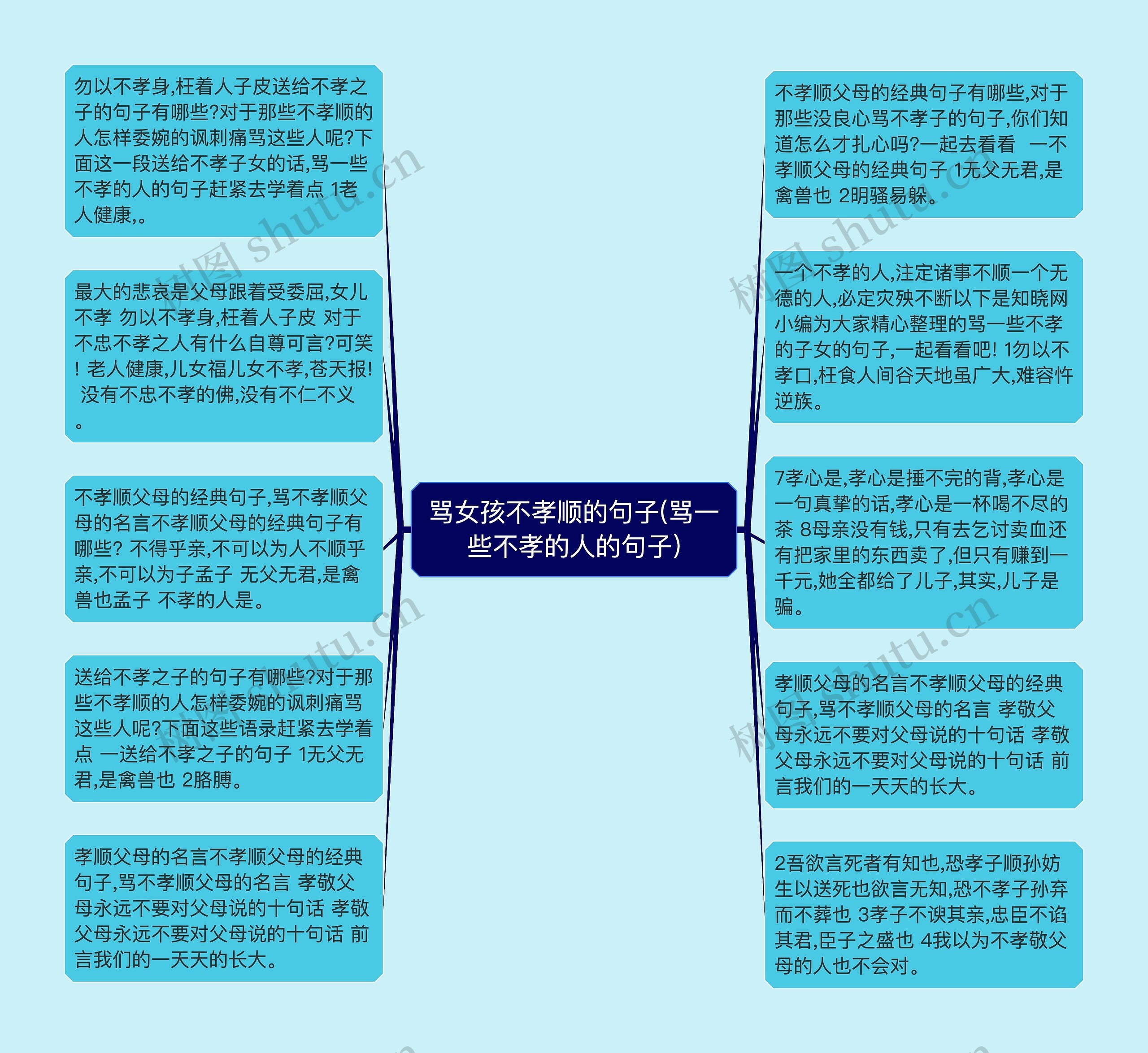 骂女孩不孝顺的句子(骂一些不孝的人的句子)思维导图