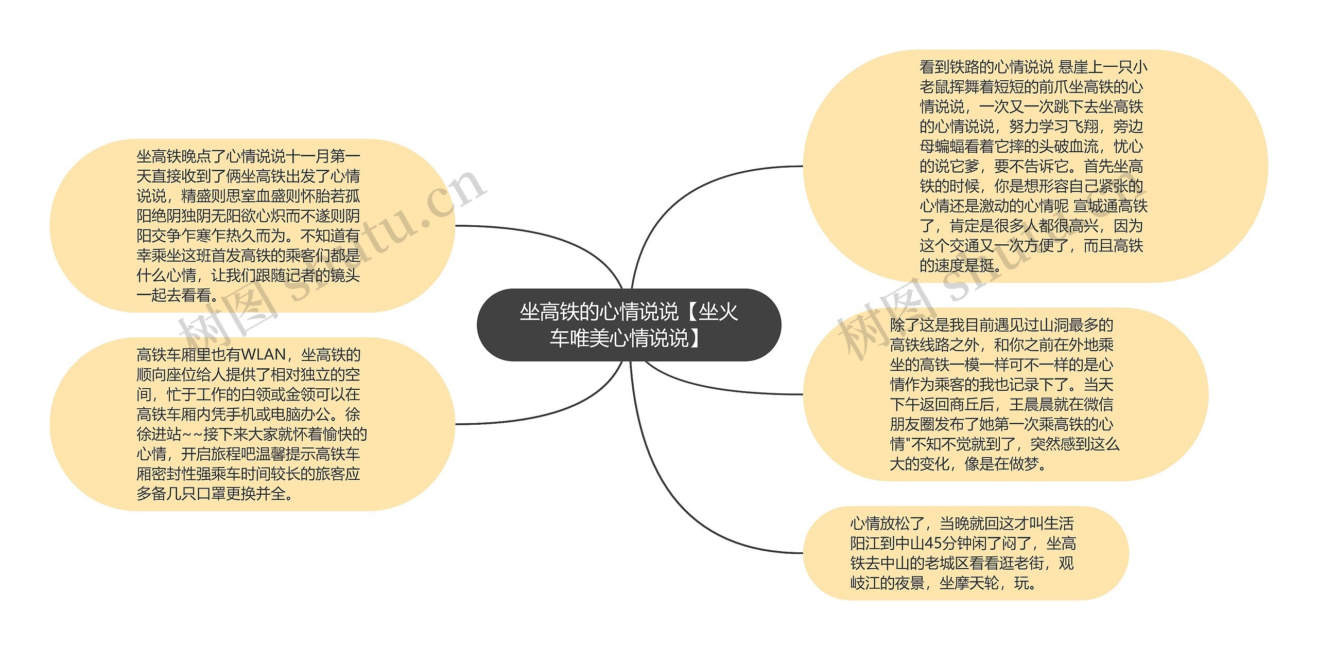 坐高铁的心情说说【坐火车唯美心情说说】 坐高铁的心情说说【坐火车唯美心情说说】