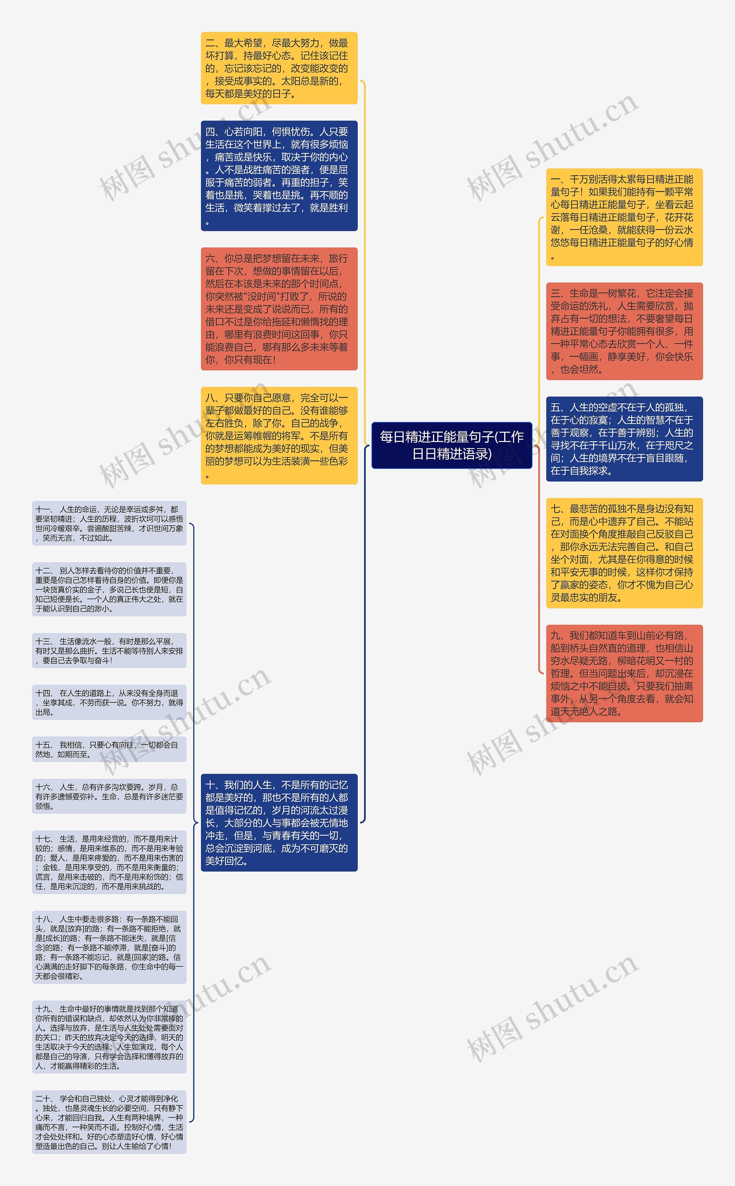 每日精进正能量句子(工作日日精进语录)