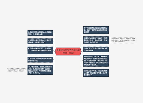 最真诚的表白(表白感动到哭的一段话)