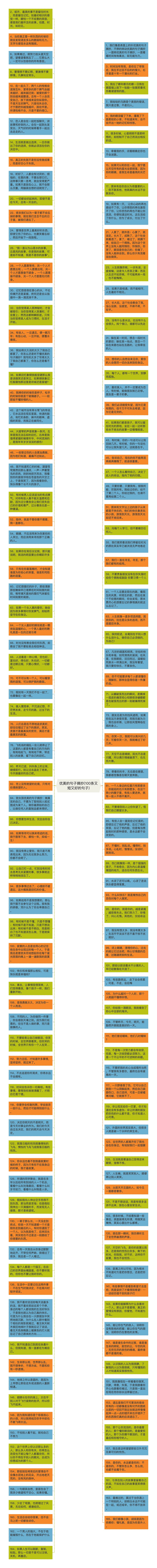 优美的句子摘抄(100条又短又好的句子)思维导图