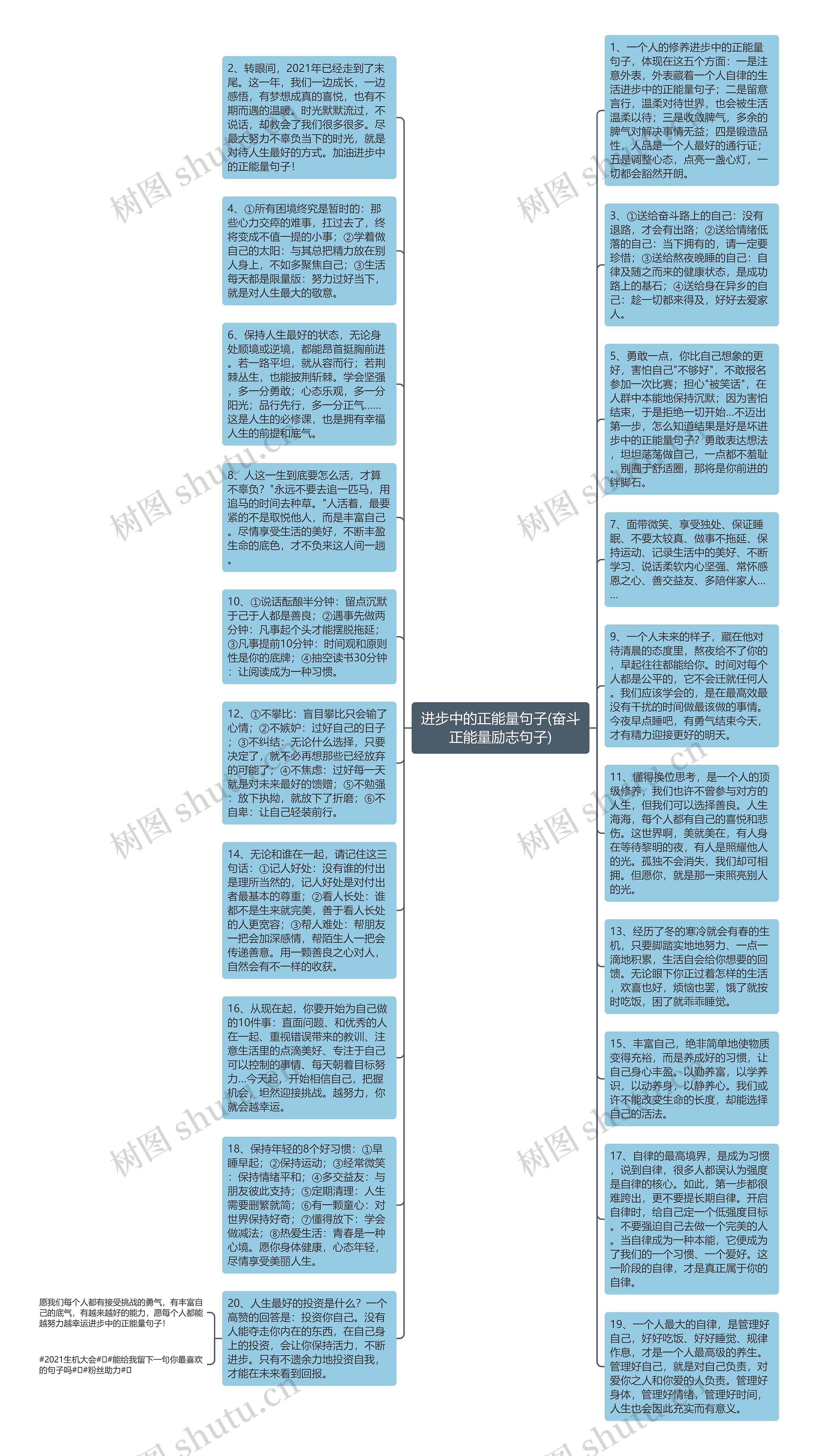 进步中的正能量句子(奋斗正能量励志句子)