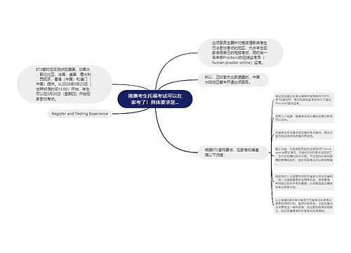 港澳考生托福考试可以在家考了！具体要求是...