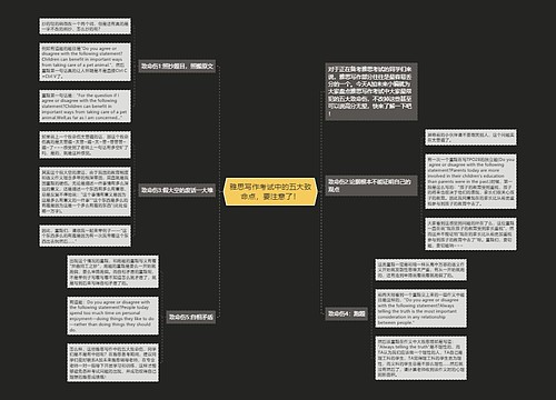 雅思写作考试中的五大致命点，要注意了！