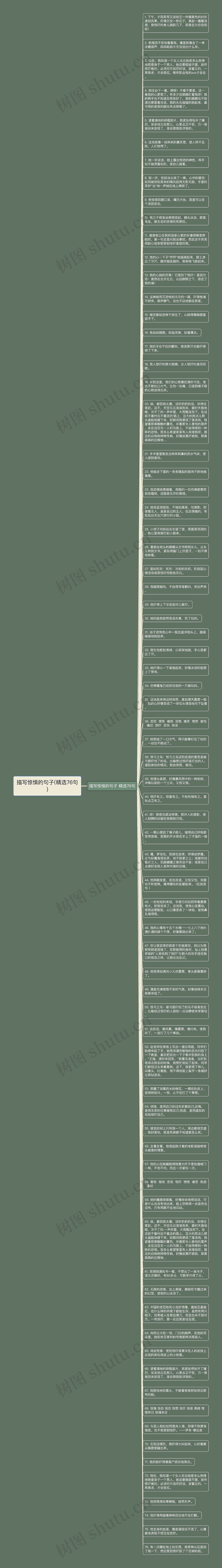描写惊惧的句子(精选76句)