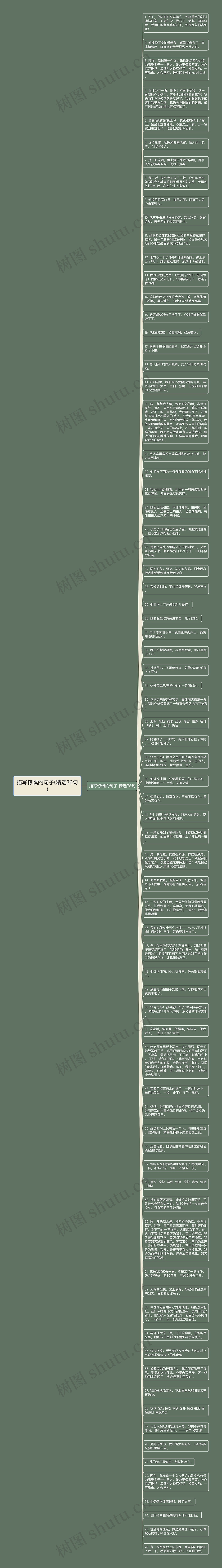 描写惊惧的句子(精选76句)思维导图