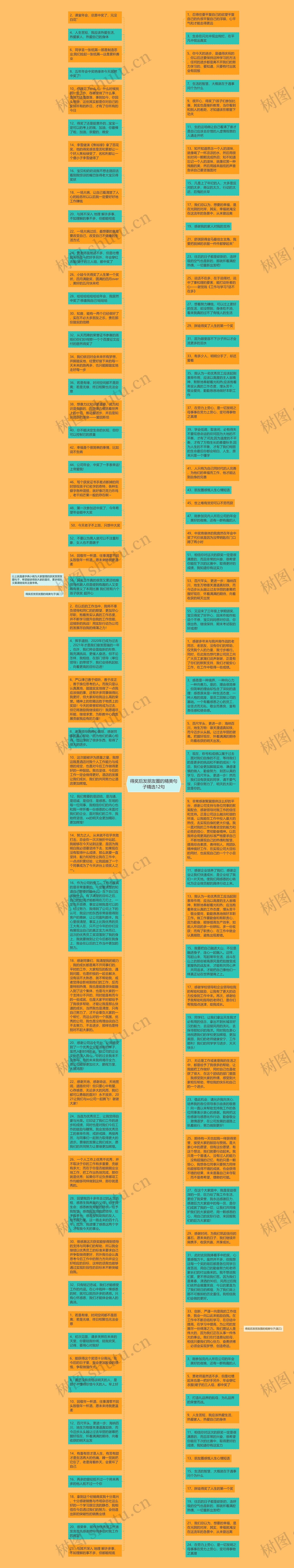 得奖后发朋友圈的精美句子精选12句思维导图