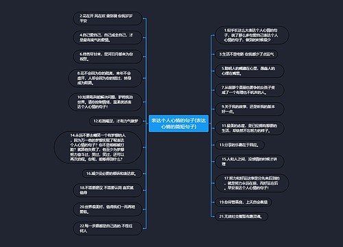 表达个人心情的句子(表达心情的简短句子)