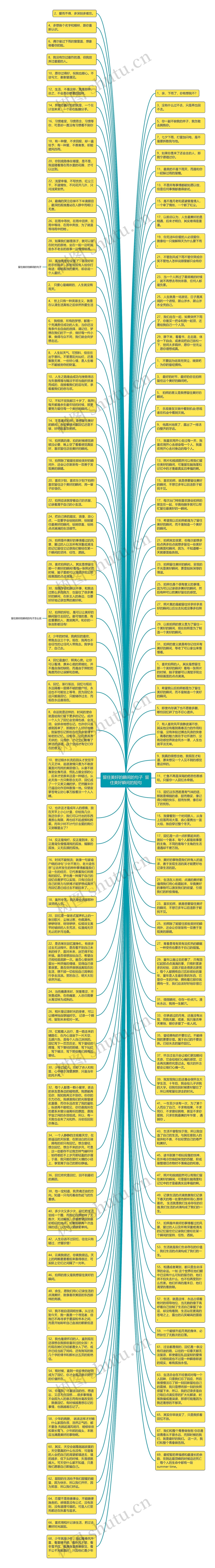 留住美好的瞬间的句子  留住美好瞬间的短句思维导图