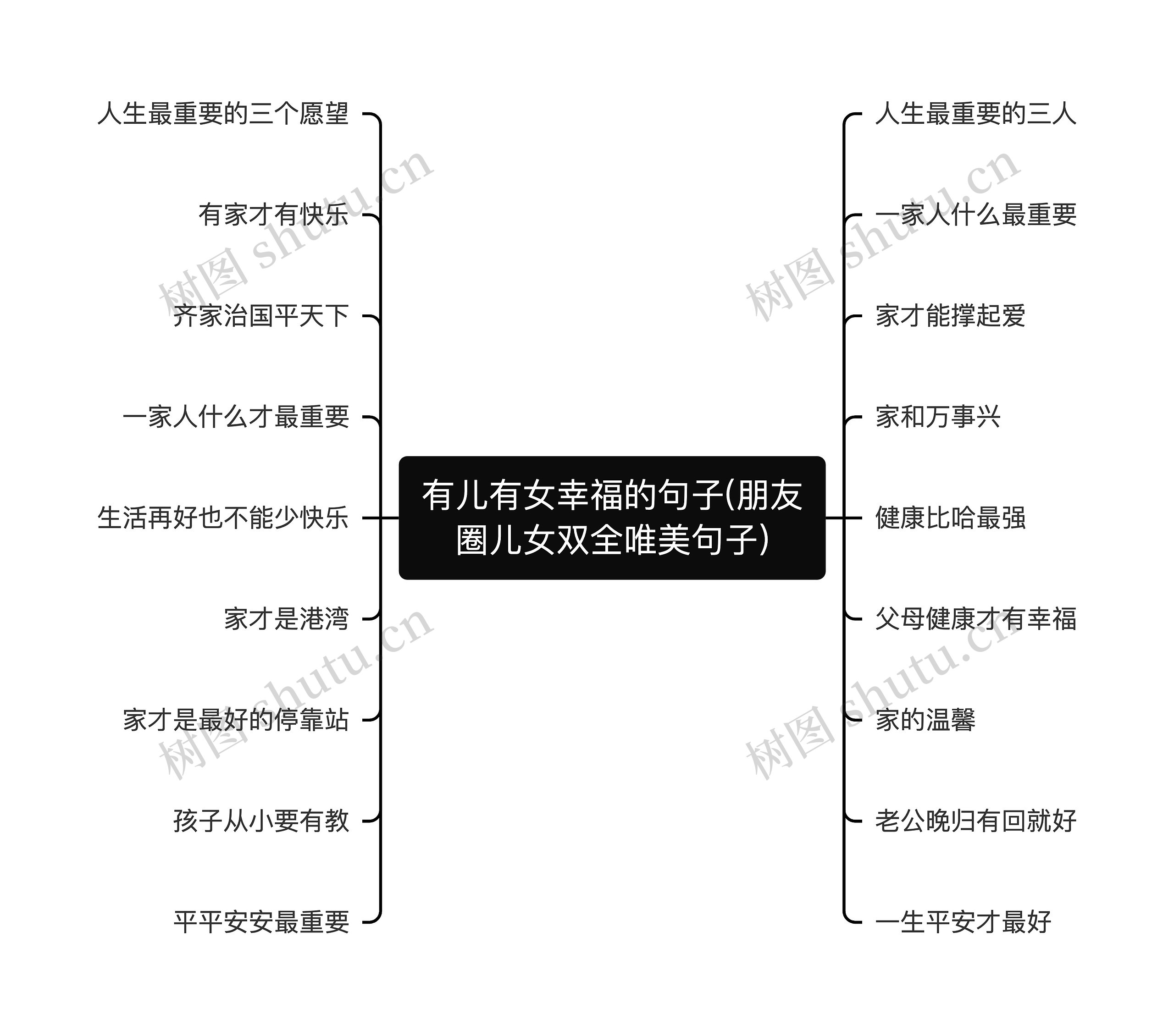 有儿有女幸福的句子(朋友圈儿女双全唯美句子)