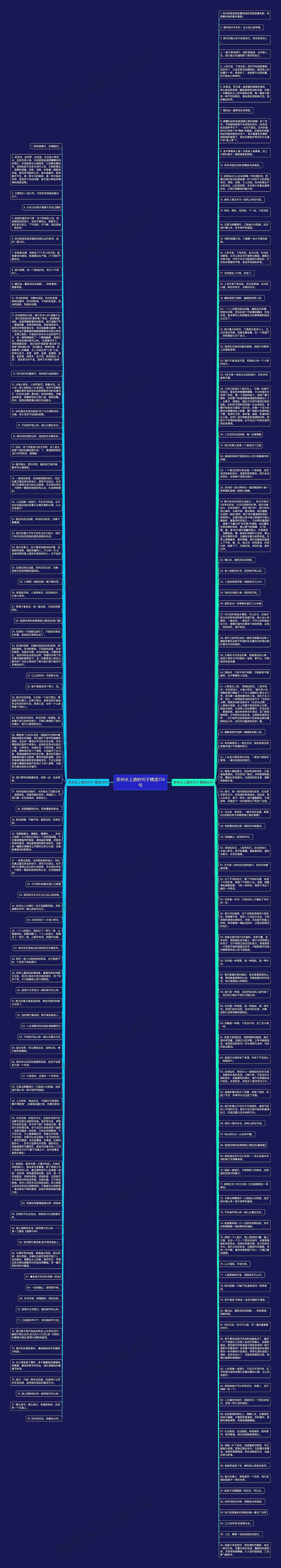 苏州水上游的句子精选174句