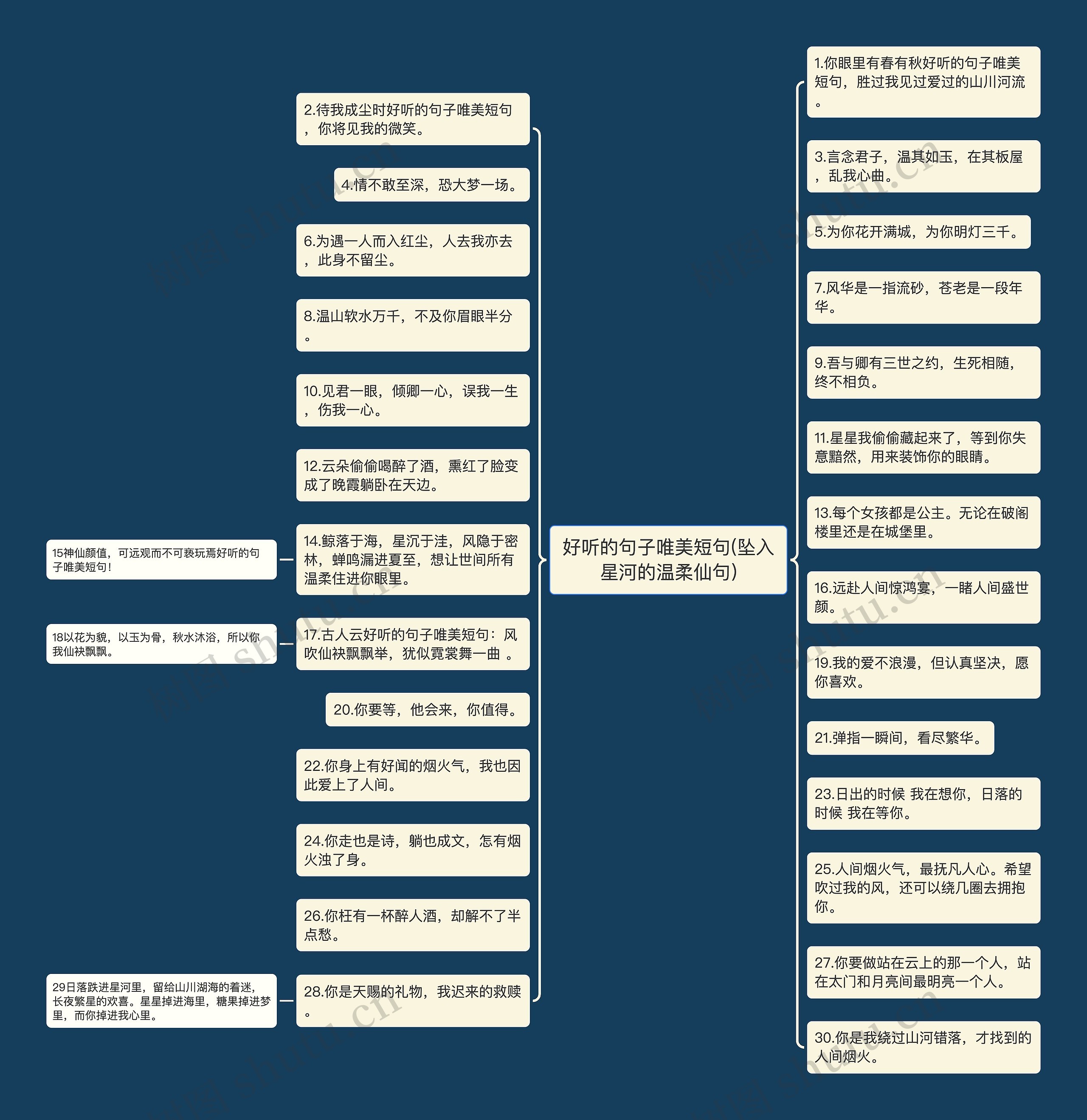 好听的句子唯美短句(坠入星河的温柔仙句) 好听的句子唯美短句(坠入星河的温柔仙句)