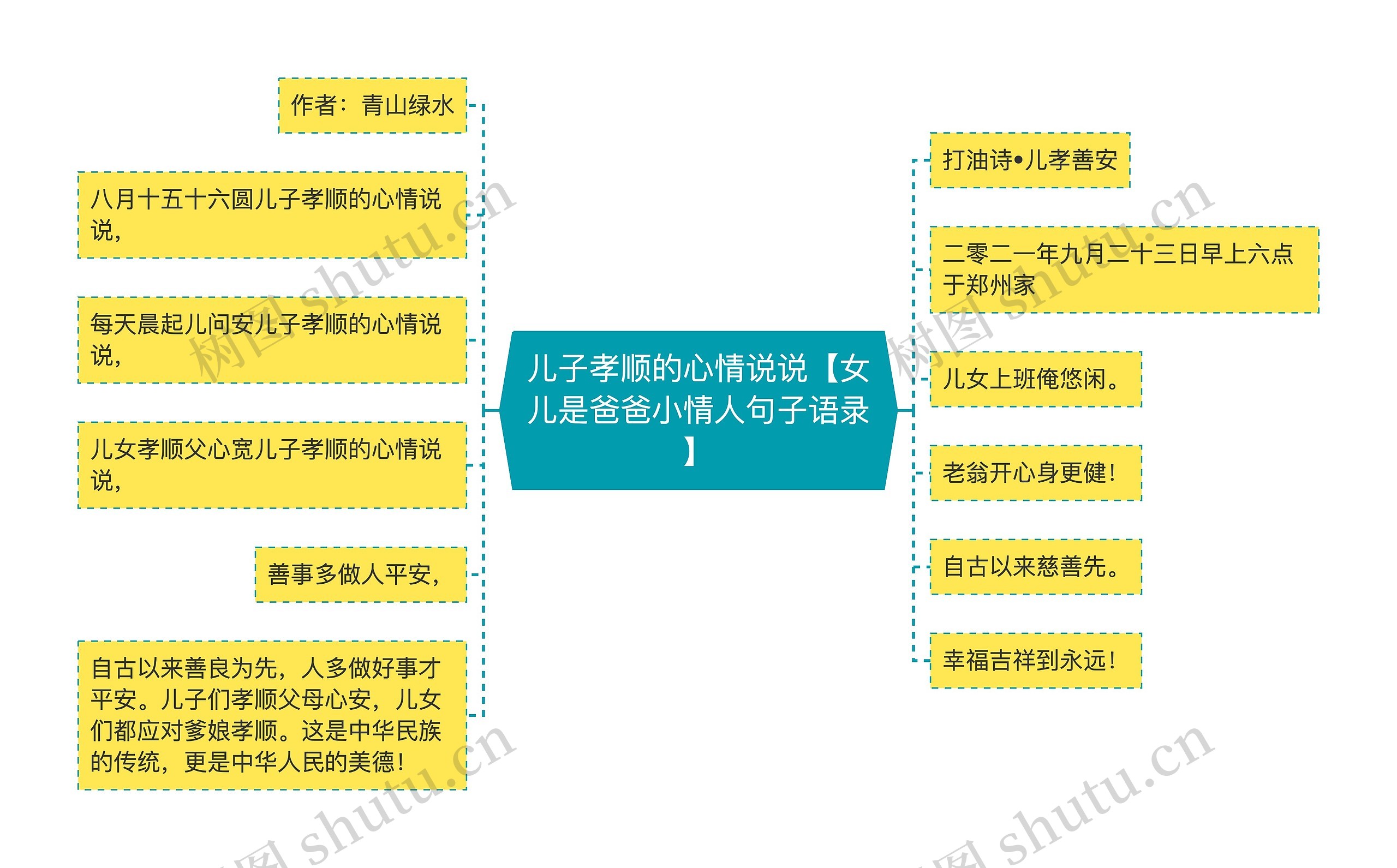 儿子孝顺的心情说说【女儿是爸爸小情人句子语录】