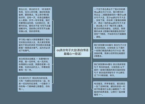 qq表白句子大全(表白情话最暖心一段话)