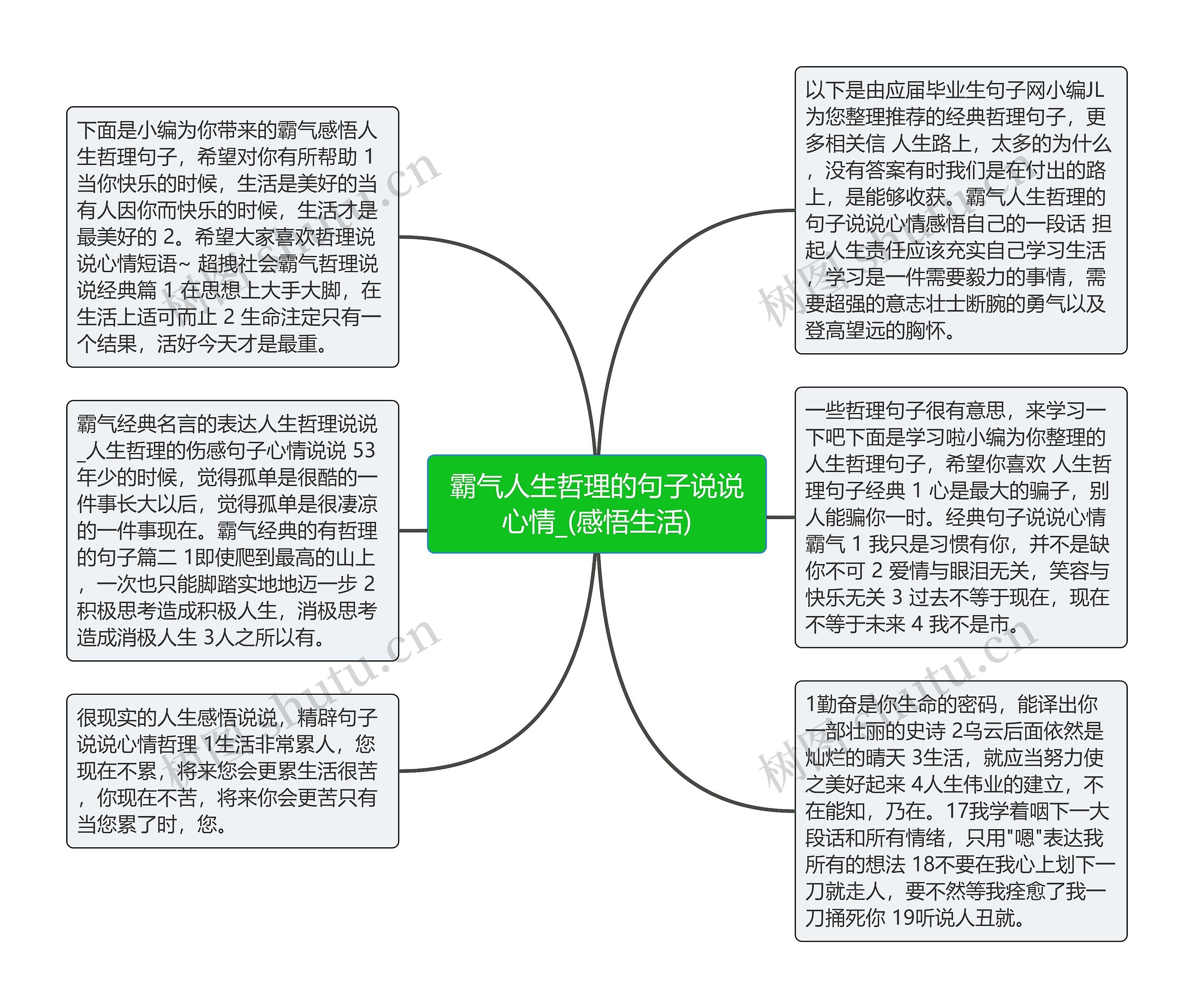 霸气人生哲理的句子说说心情_(感悟生活)