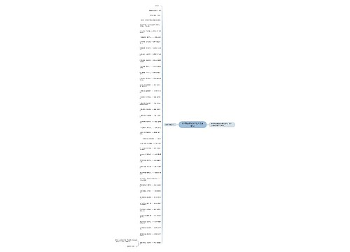 8字励志短句(8字名人名言短句)