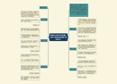 雅思学习词汇如何积累？这五个单词记忆法哪个更适合你？