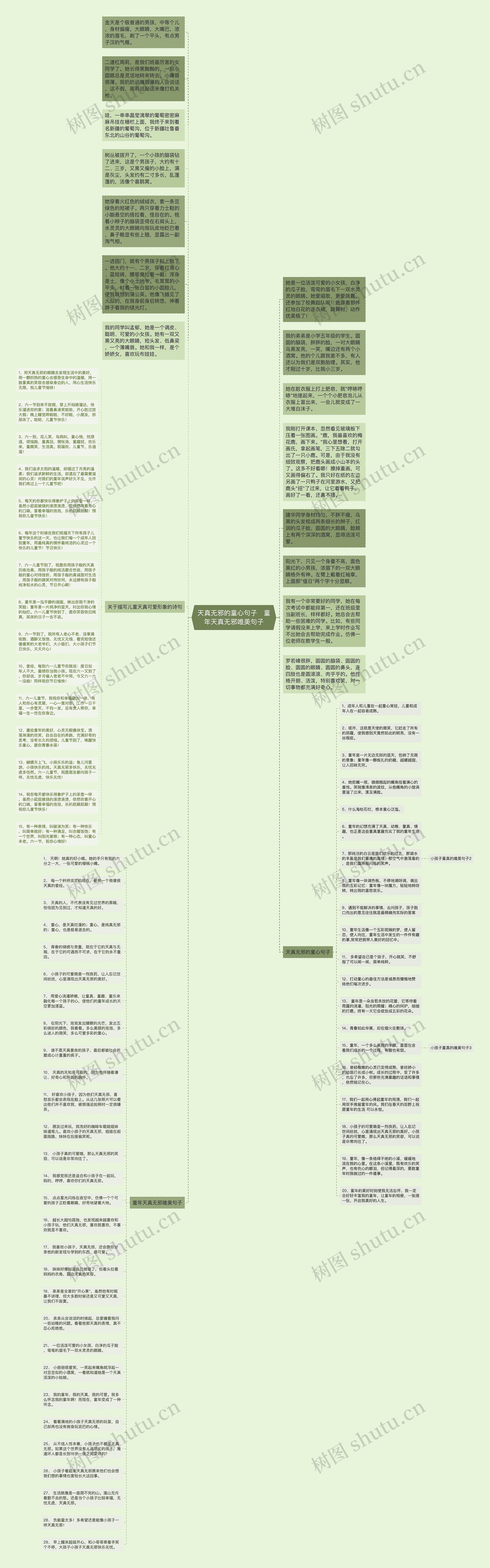 天真无邪的童心句子   童年天真无邪唯美句子思维导图