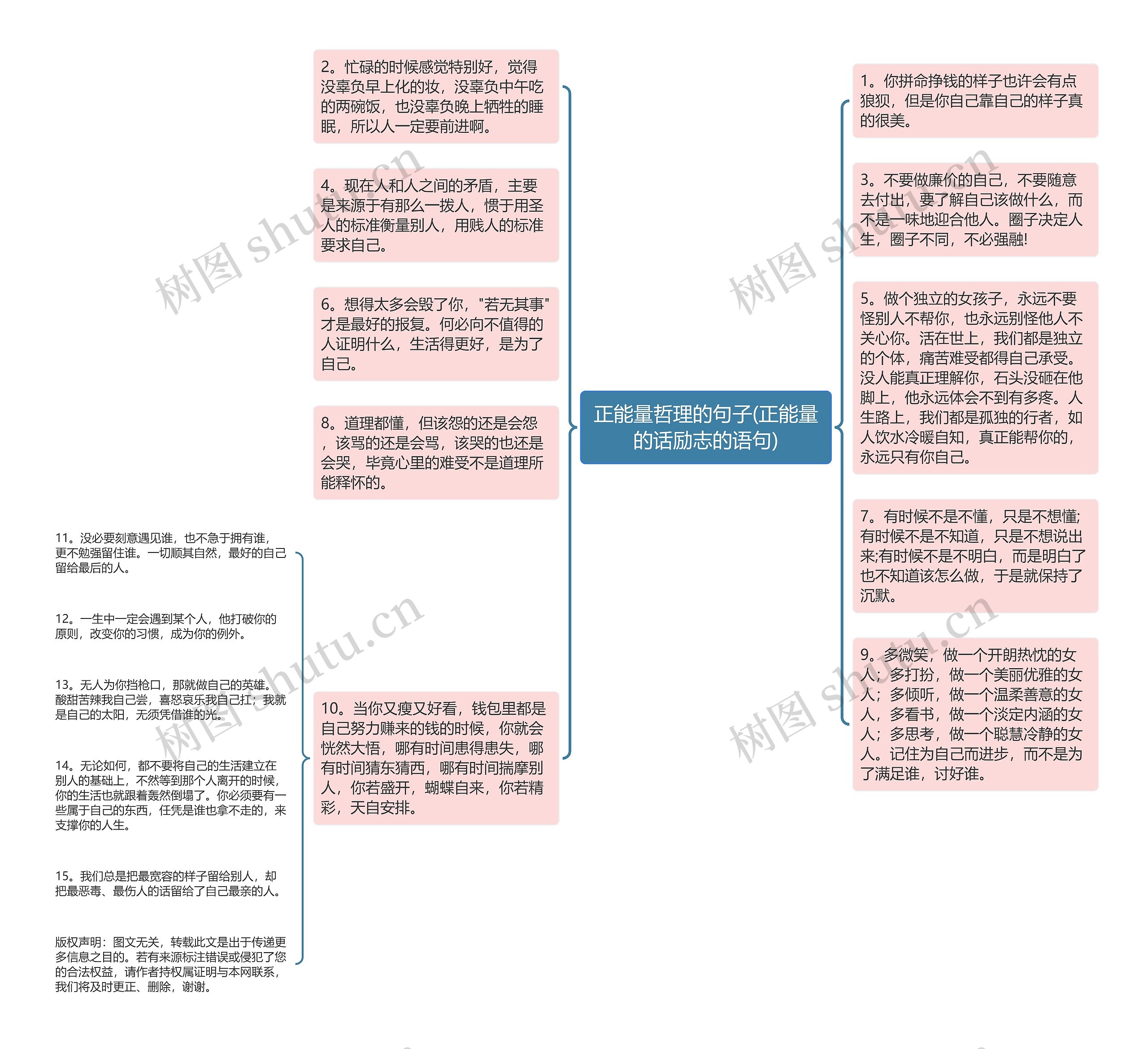 正能量哲理的句子(正能量的话励志的语句)