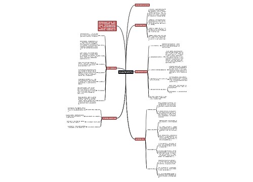 学好高中数学的方法 学好高中数学的方法