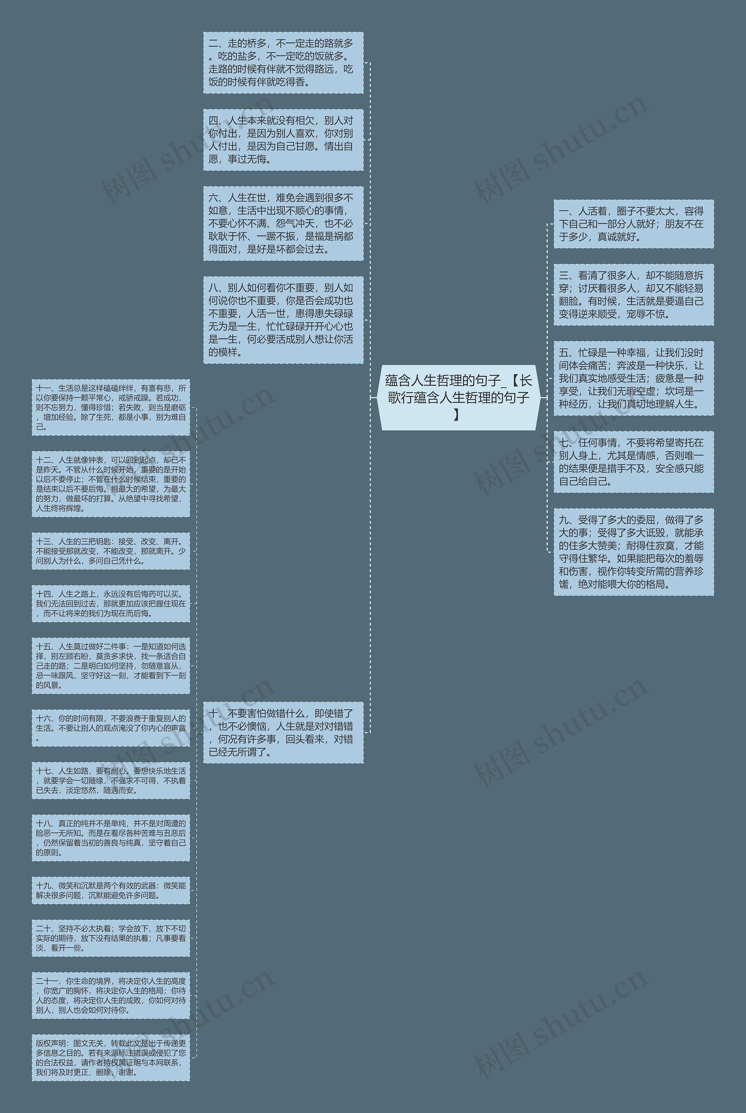 蕴含人生哲理的句子_【长歌行蕴含人生哲理的句子】