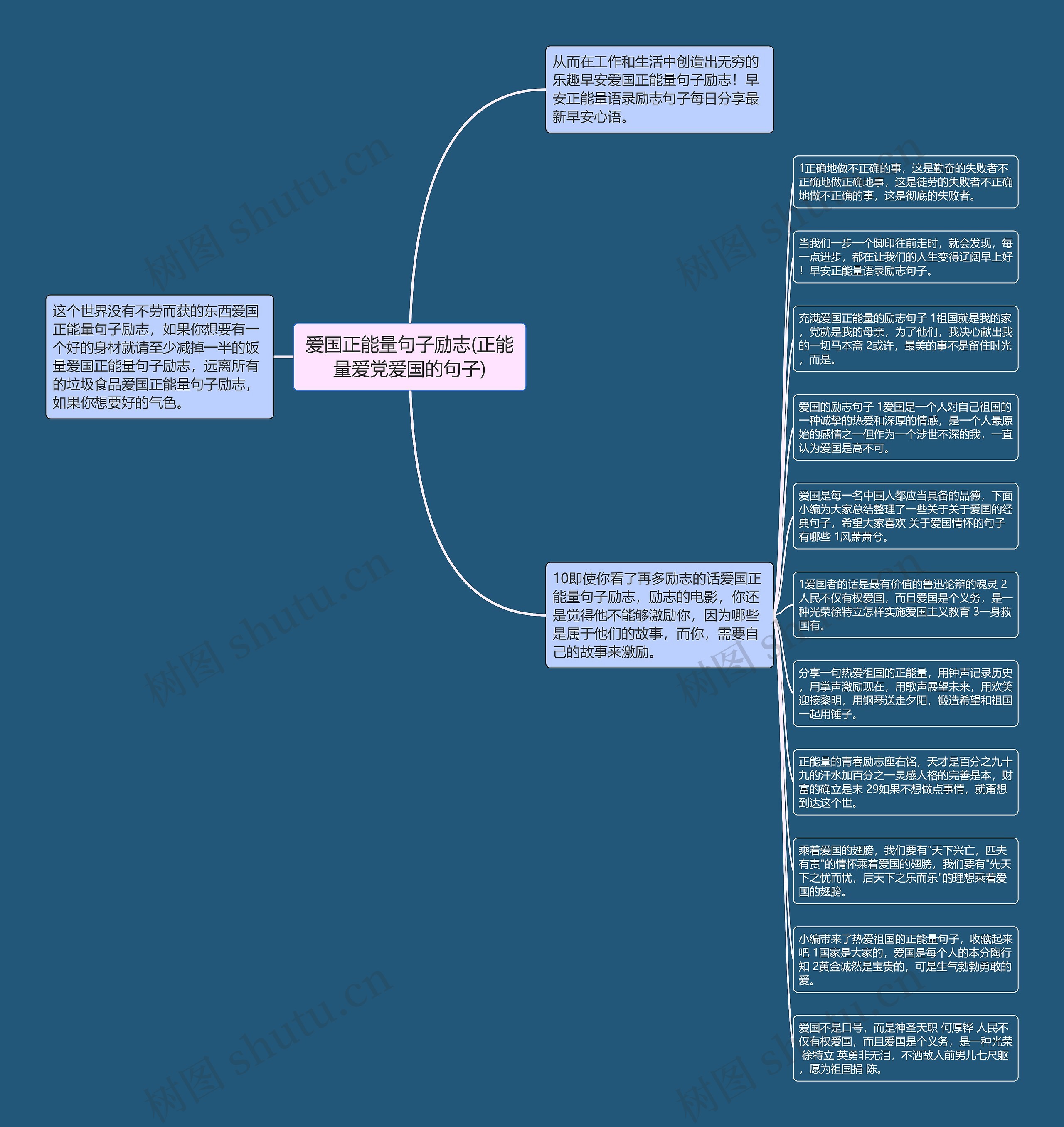 爱国正能量句子励志(正能量爱党爱国的句子)