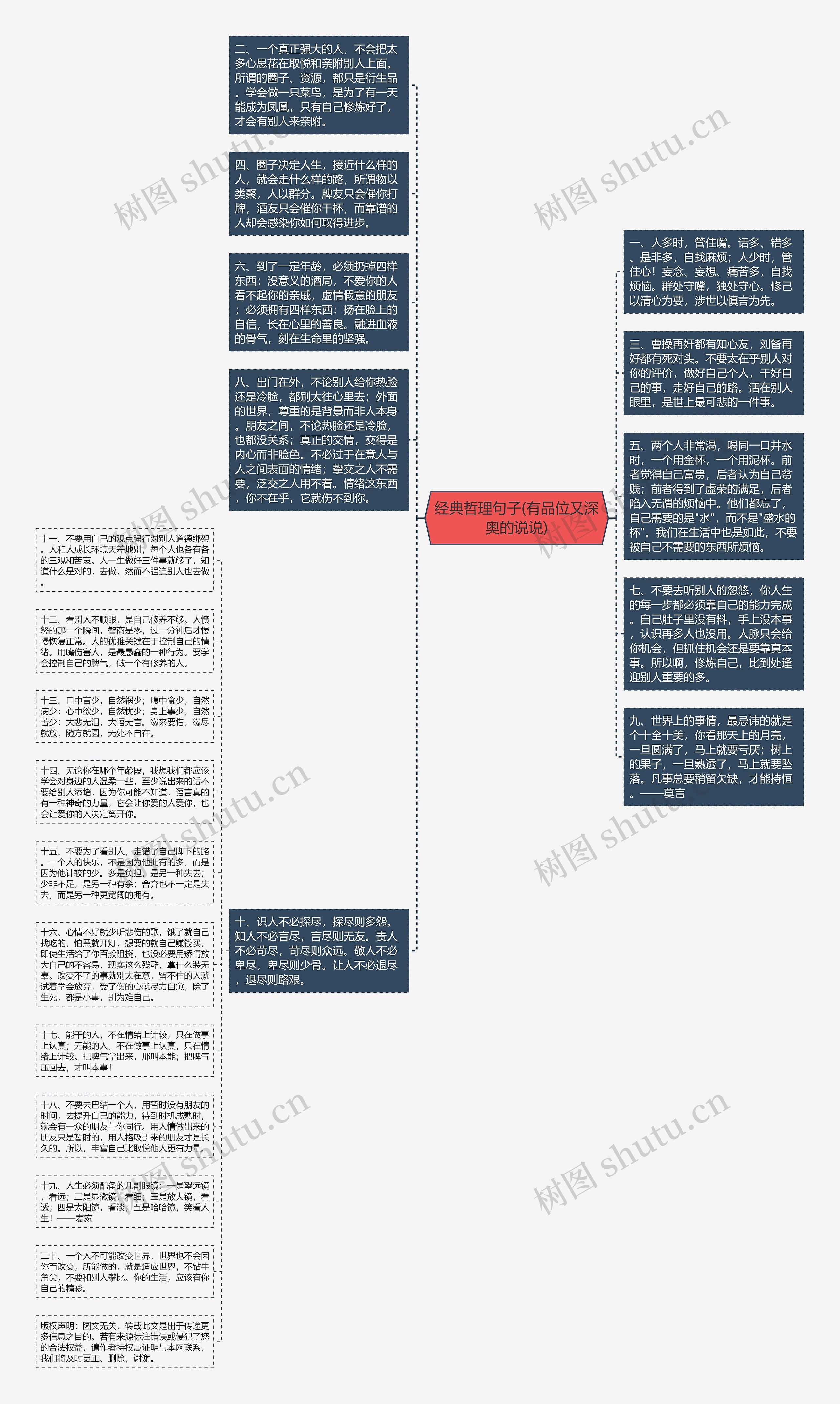 经典哲理句子(有品位又深奥的说说)