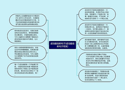 成功励志的句子(成功励志的句子现实)