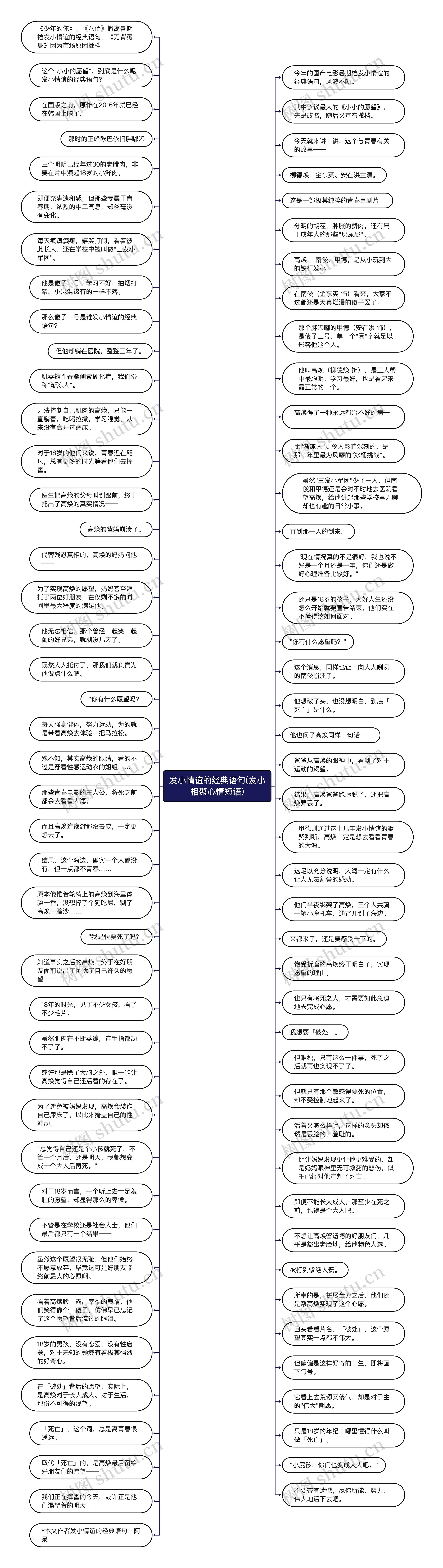 发小情谊的经典语句(发小相聚心情短语)