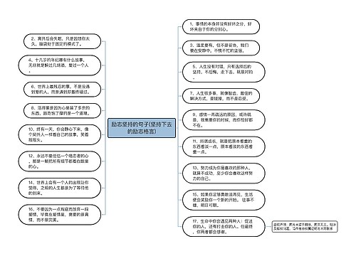 励志坚持的句子(坚持下去的励志格言)