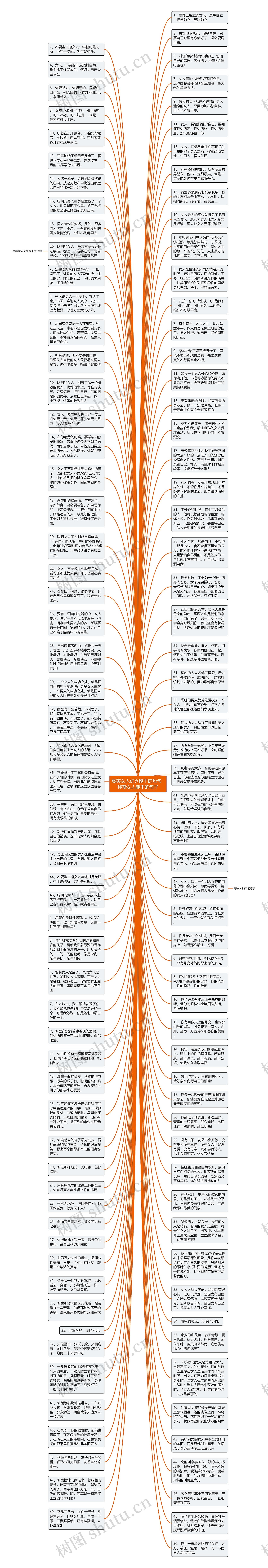 赞美女人优秀能干的短句  称赞女人能干的句子思维导图